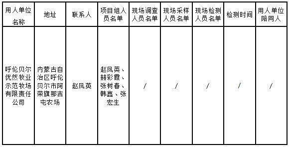 364呼伦贝尔市阿荣旗新建12000头全群牛养殖示范园区项目职业病防护设施设计专篇2022.12.15公示.png