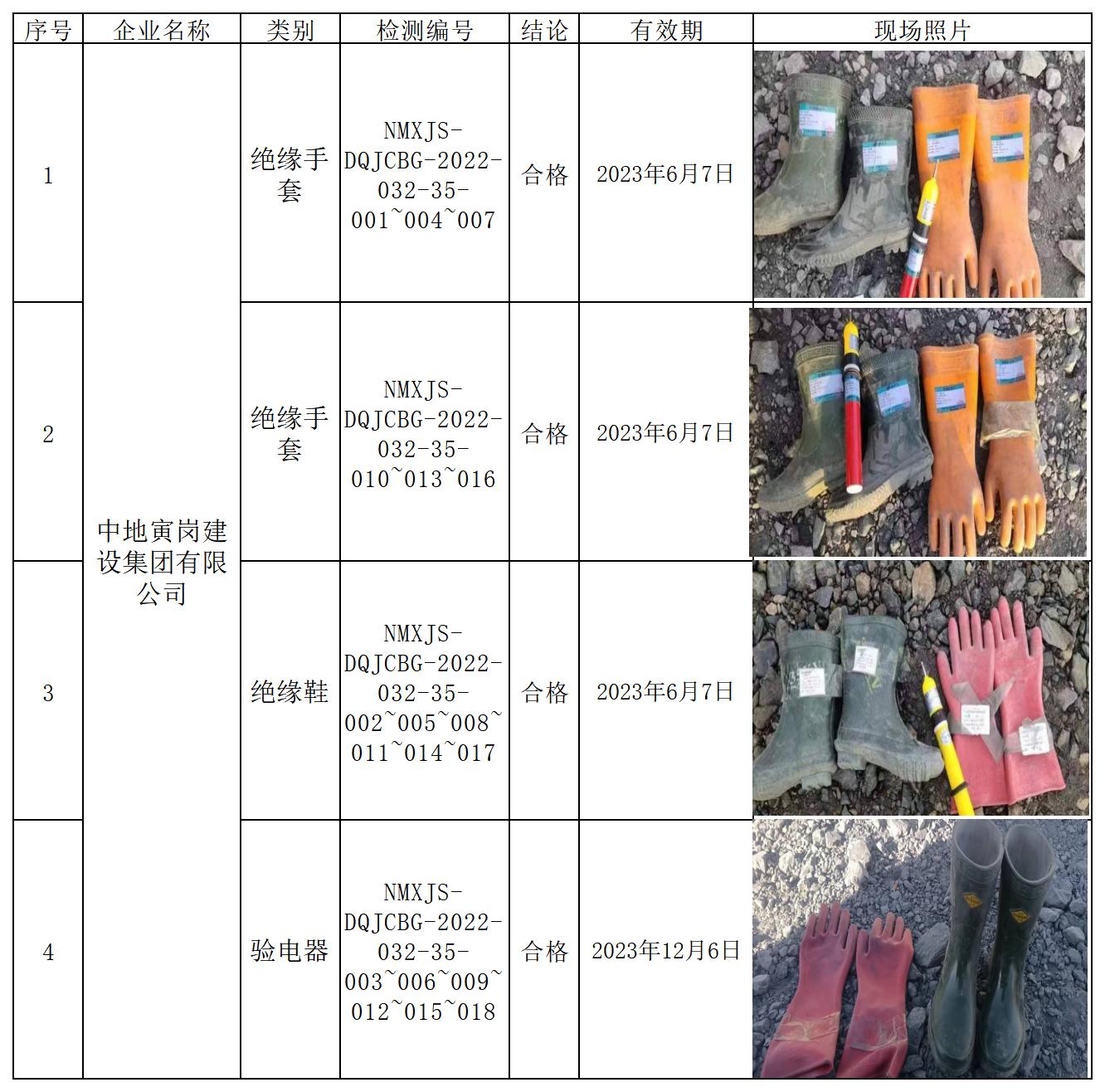 367中地寅岗建设集团有限公司2022.12.12公示.jpg