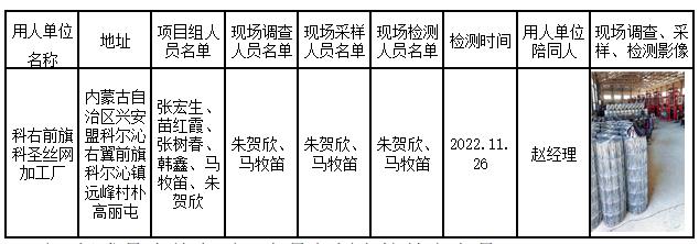 368科右前旗科圣丝网加工厂职业病危害因素定期检测报告2022.12.9公示.jpg