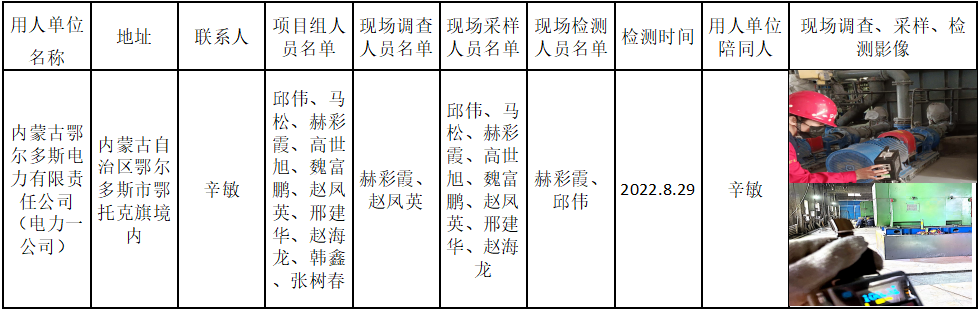371内蒙古鄂尔多斯电力有限责任公司（电力一公司）定期检测2022.12.5公示.png