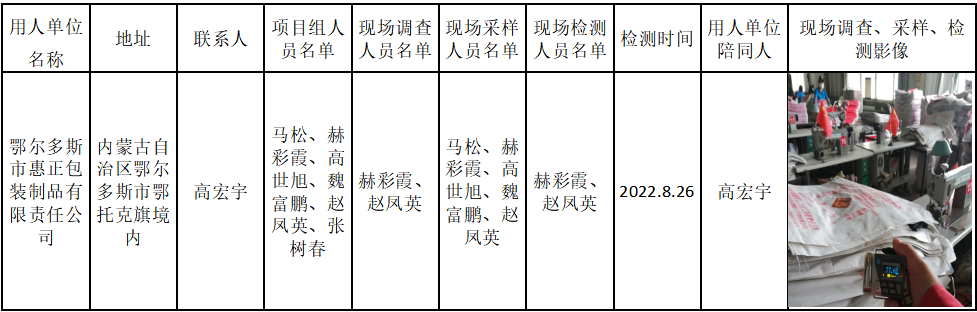 376鄂尔多斯市惠正包装制品有限责任公司定期检测2022.11.28公示.png