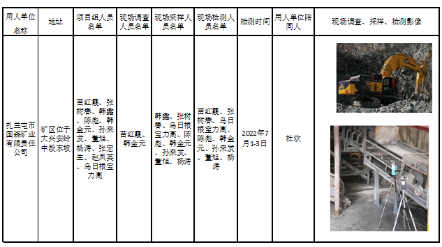 377扎兰屯市国森矿业有限责任公司职业病危害现状评价2022.11.25公示.jpg