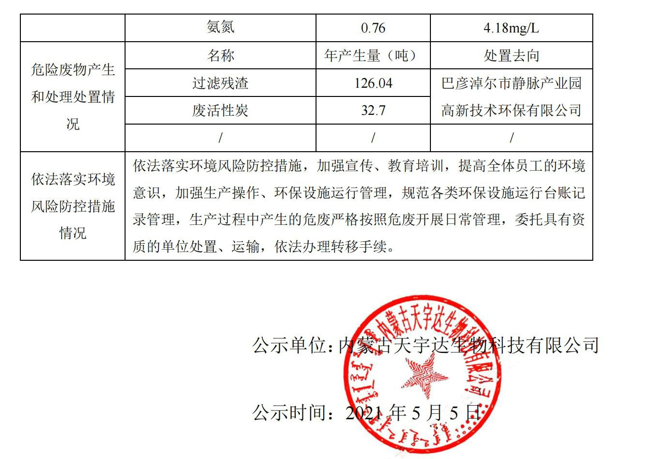 （其它）内蒙古天宇达生物科技有限公司清洁生产审核信息公示2021.5.11公示.jpg