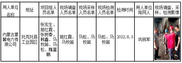 422内蒙古蒙冀电力科技有限公司2022.9.28公示.jpg