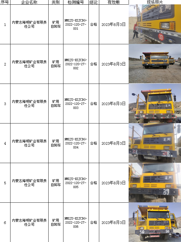 432内蒙古海明矿业有限责任公司2022.9.21公示.png