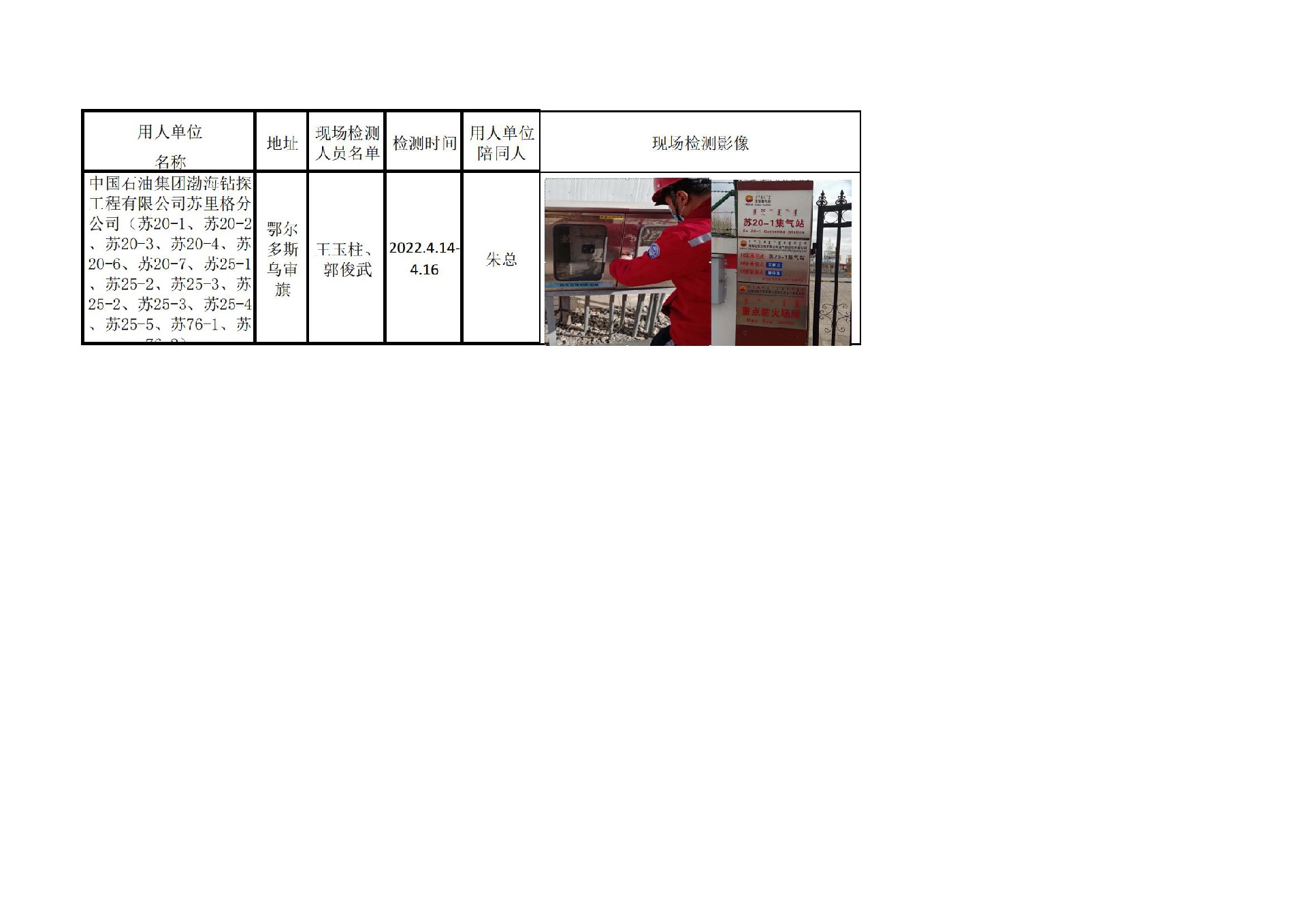 4310中国石油集团渤海钻探工程有限公司苏里格分公司2022.9.15公示.jpg