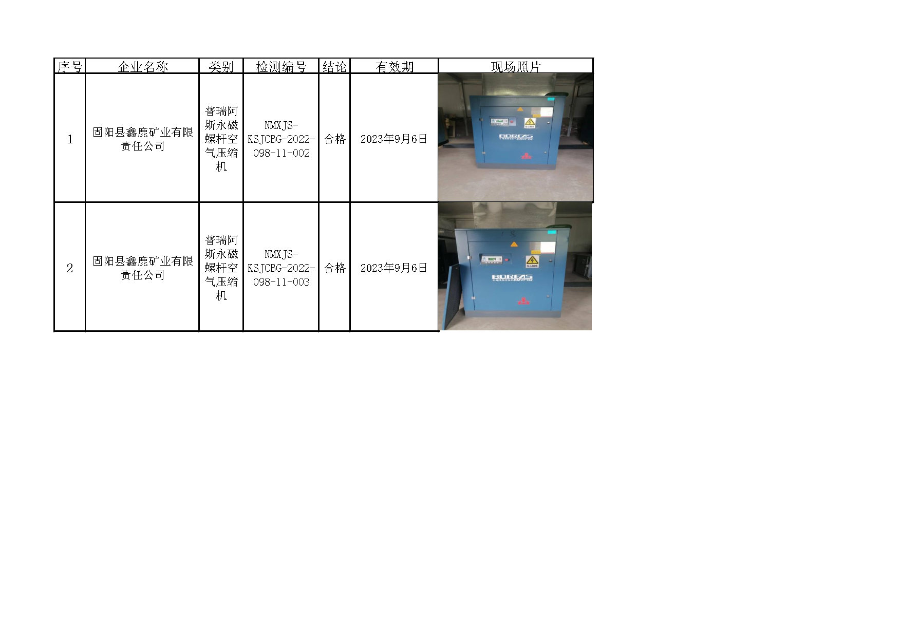 446固阳县鑫鹿矿业有限责任公司2022.9.13公示.jpg
