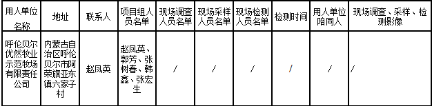 454呼伦贝尔优然牧业示范牧场有限责任公司呼伦贝尔优然牧业第二示范牧场项目职业病危害预评价报告2022.9.7公示.jpg