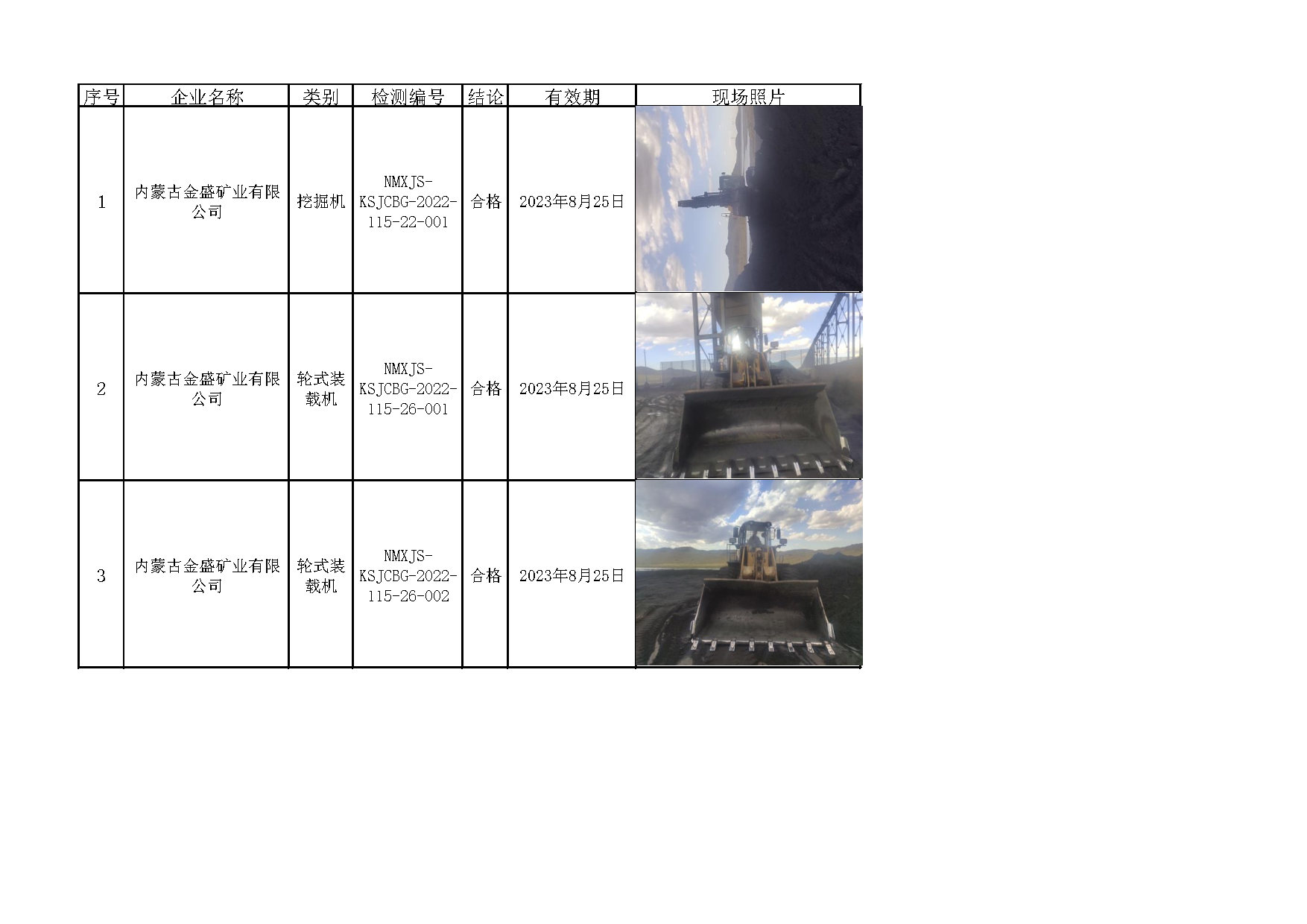 457内蒙古金盛矿业有限公司2022.9.1公示.jpg