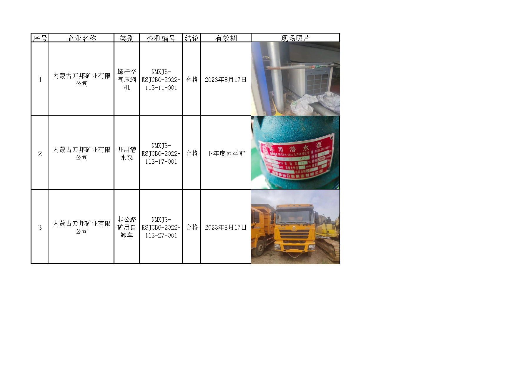 459内蒙古万邦矿业有限公司2022.9.1公示.jpg