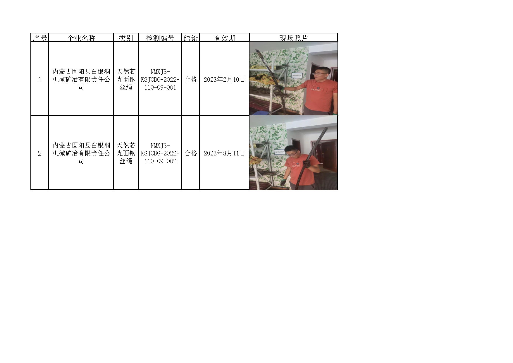461内蒙古固阳县白银洞机械矿冶有限责任公司2022.9.1公示.jpg