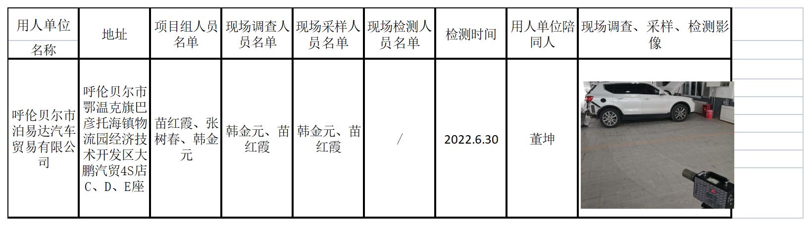 475呼伦贝尔市泊易达汽车贸易有限公司作业场所职业病危害因素检测2022.8.12公示.jpg