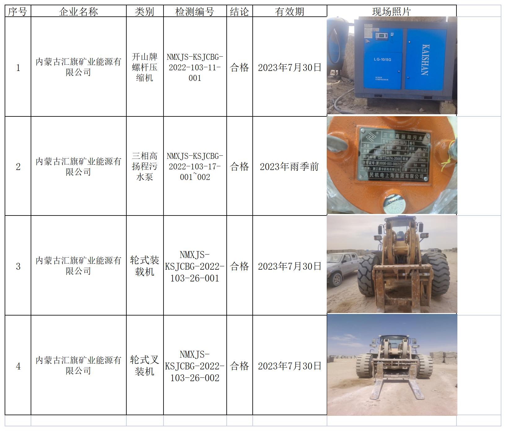 484内蒙古汇旗矿业能源有限公司2022.8.12公示.jpg