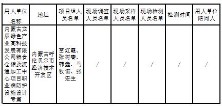 486内蒙古龙辰绿色产业高科技发展有限公司粮食仓储及流通加工中心项目职业病防护设施设计专篇2022.8.10公示.jpg
