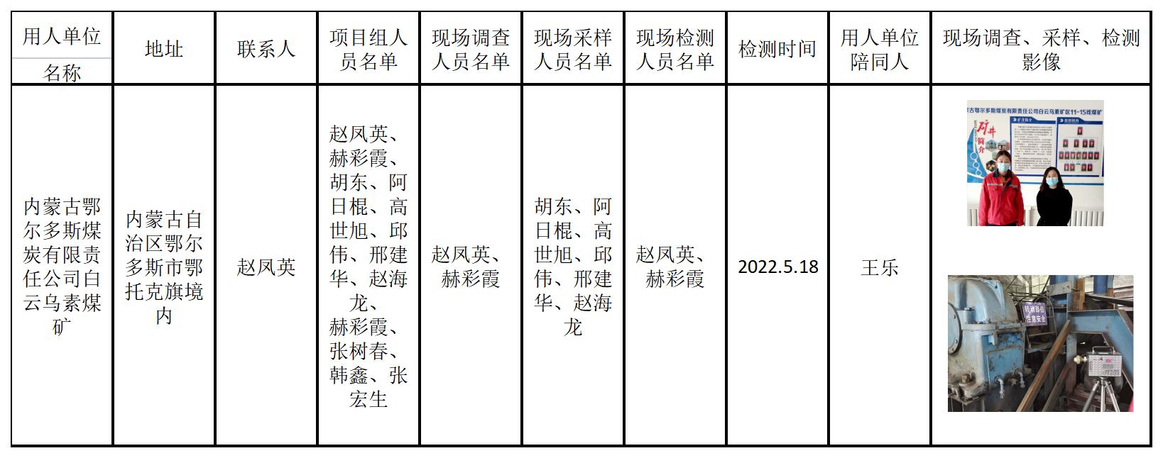 4810内蒙古鄂尔多斯煤炭有限责任公司白云乌素煤矿定期检测2022.8.5公示.jpg