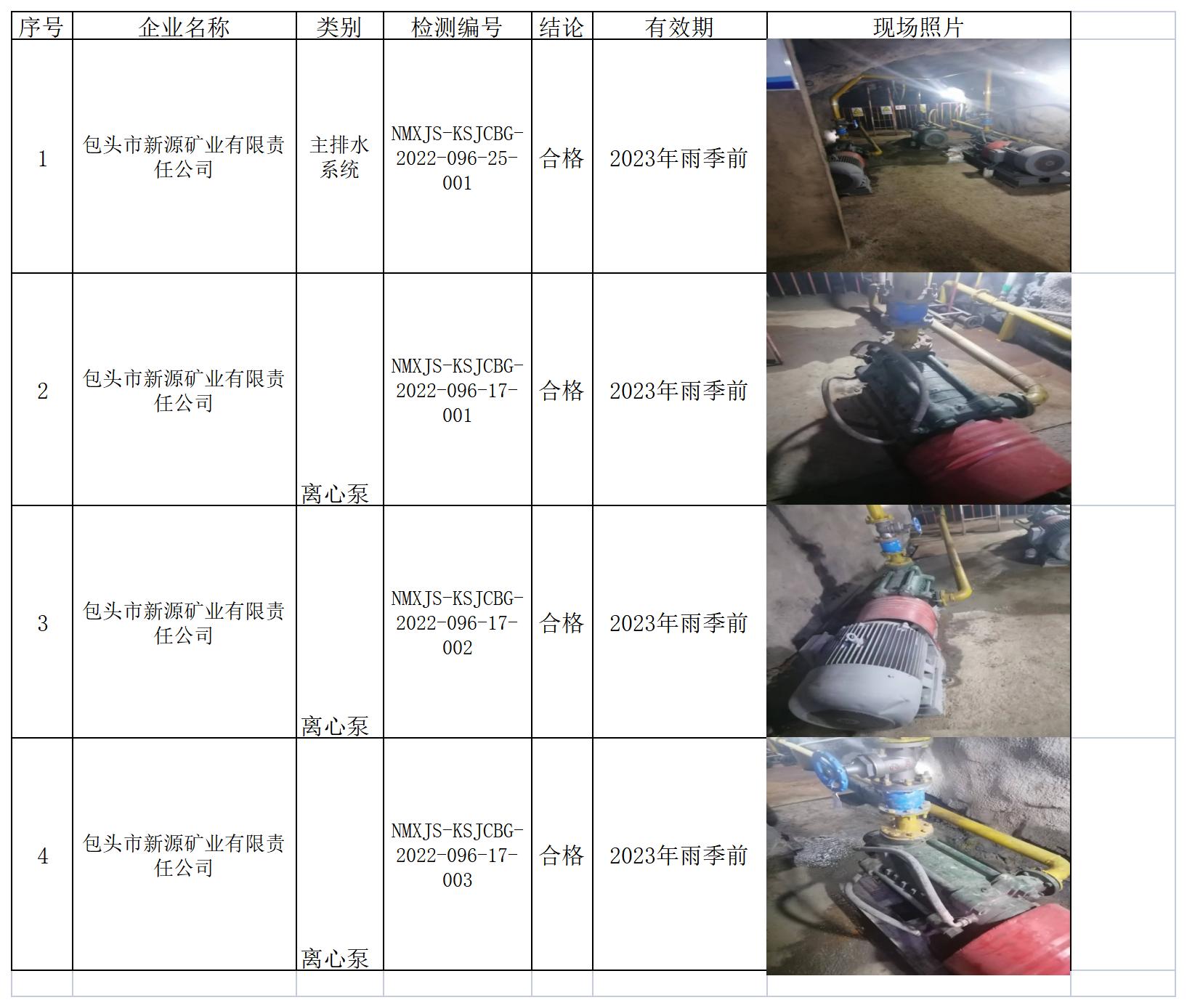 493包头市新源矿业有限责任公司2022.8.5公示.jpg