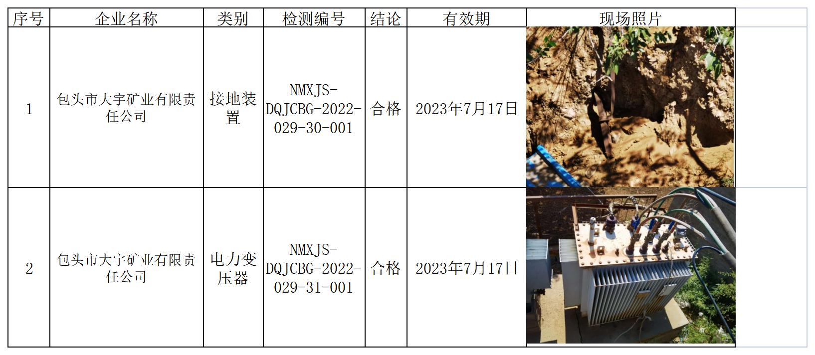 494包头市大宇矿业有限责任公司2022.8.5公示.jpg