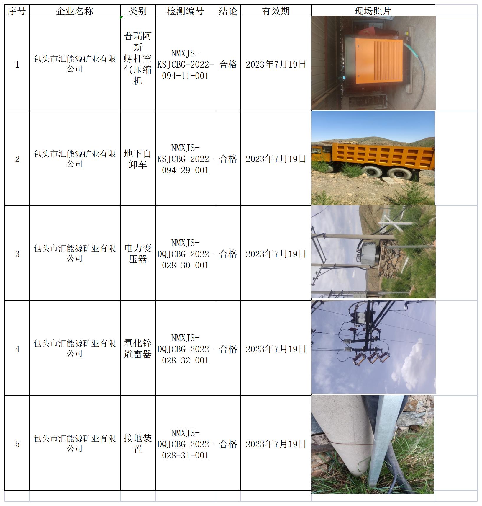 495包头市汇能源矿业有限公司2022.8.5公示.jpg