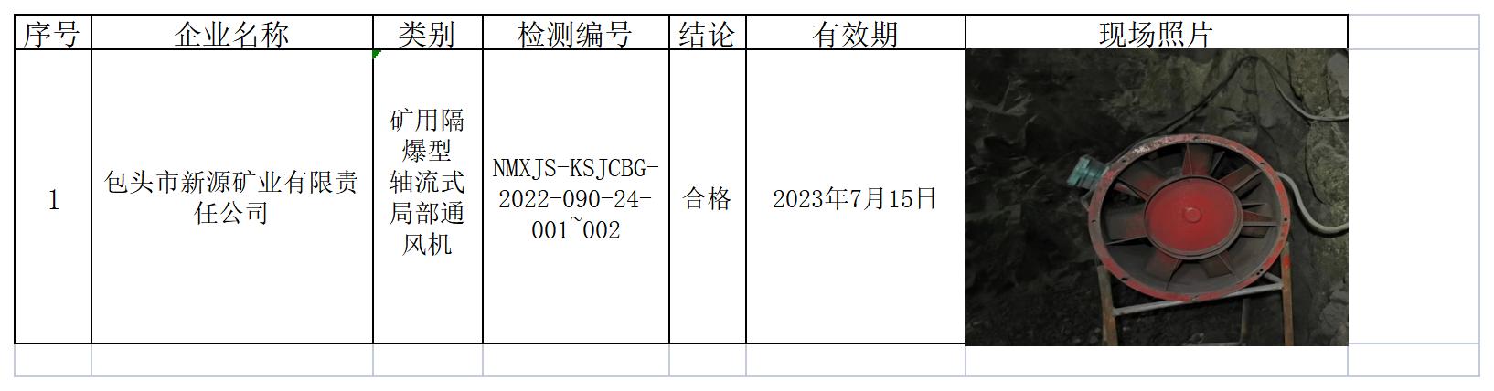 497包头市新源矿业有限责任公司2022.8.5公示.jpg