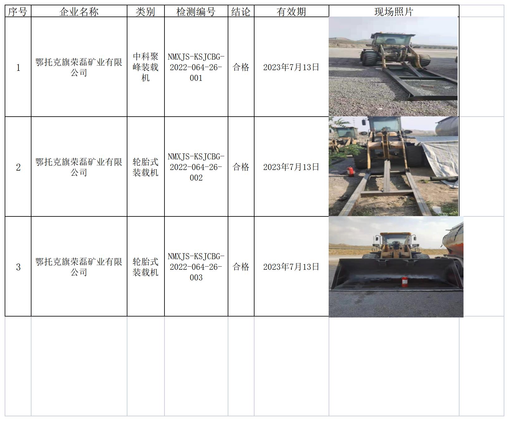 499鄂托克旗荣磊矿业有限公司2022.8.5公示.jpg