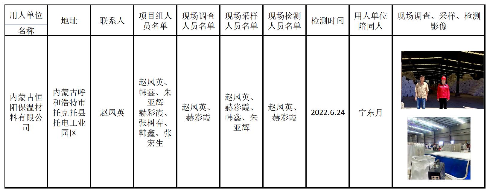 4910内蒙古恒阳保温材料有限公司定期检测2022.8.5公示.jpg