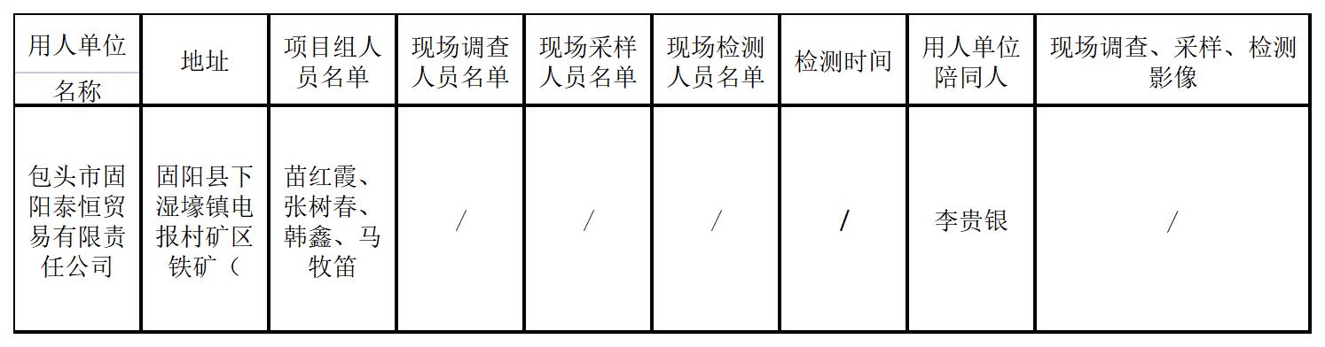 502内蒙古自治区固阳县下湿壕电报村矿区铁矿干尾堆场固体废弃物综合回收利用及堆场治理工程项目职业病防护设施设计专篇2022.8.2公示.jpg
