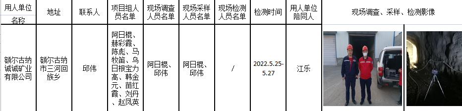 504额尔古纳诚诚矿业有限公司东珺铅银矿VI矿带坑探工程职业病危害现状评价2022.7.31公示.png