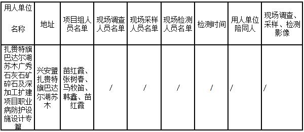 507扎赉特旗巴达尔湖苏木广秀石灰石矿碎石及深加工扩建项目职业病防护设施设计专篇2022.7.29公示.jpg