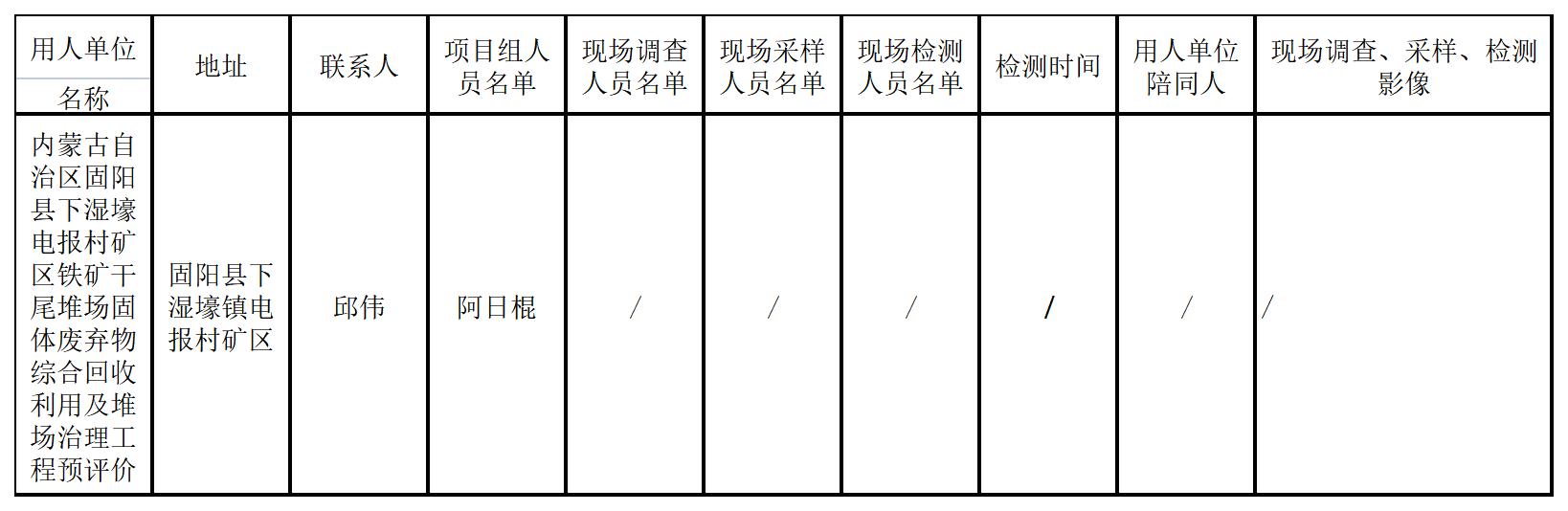 511内蒙古自治区固阳县下湿壕电报村矿区铁矿干尾堆场固体废弃物综合回收利用及堆场治理工程预评价2022.7.25公示.jpg
