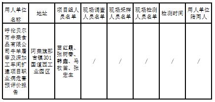 518呼伦贝尔市中荣食品有限公司牛羊屠宰及深加工车间扩建项目职业病危害预评价报告2022.7.21公示.jpg
