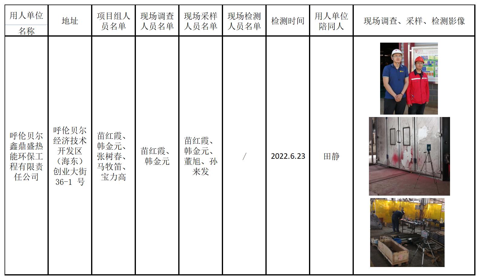 519呼伦贝尔鑫鼎盛热能环保工程有限责任公司职业病危害因素定期检测2022.7.20公示.jpg