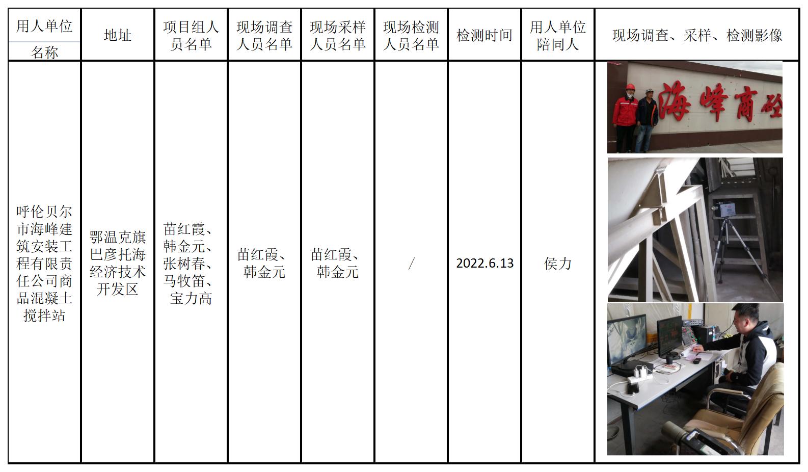 5110呼伦贝尔市海峰建筑安装工程有限责任公司商品混凝土搅拌站职业病危害因素定期检测2022.7.20公示.jpg