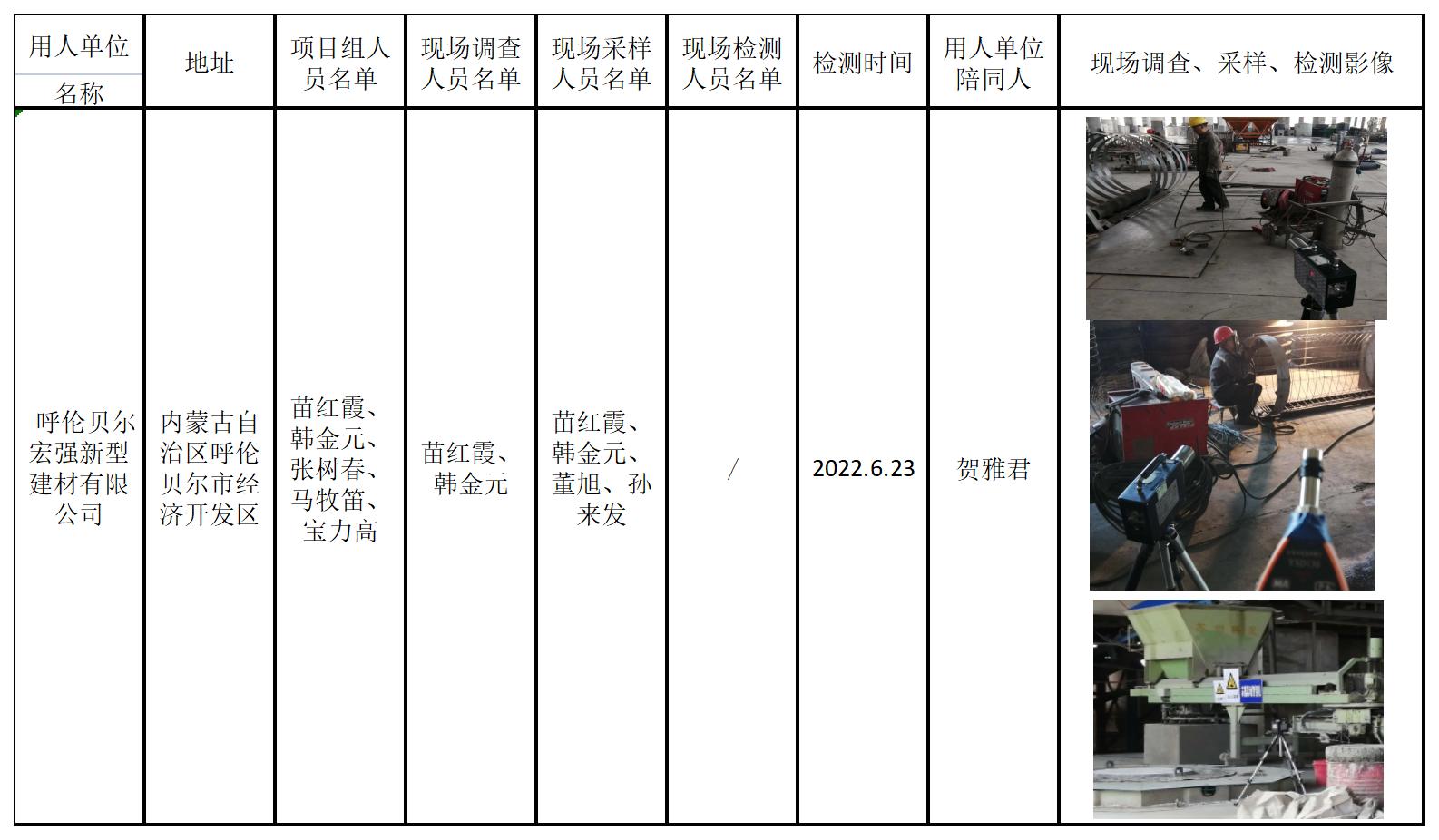 521呼伦贝尔宏强新型建材有限公司职业病危害因素定期检测2022.7.20公示.jpg