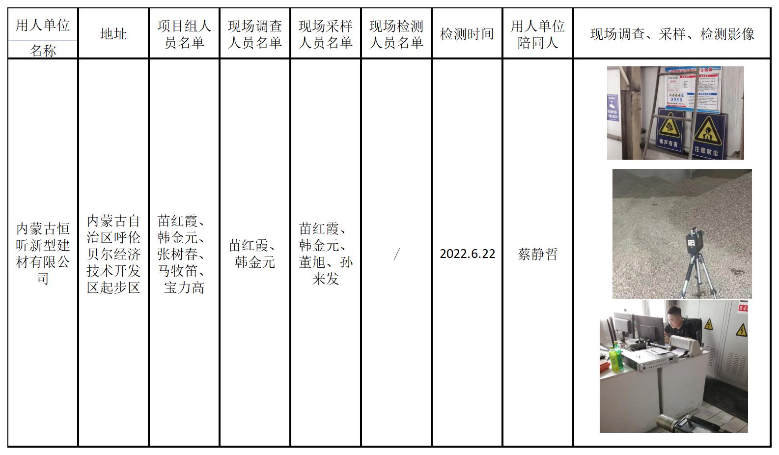 523内蒙古恒昕新型建材有限公司职业病危害因素定期检测523.jpg