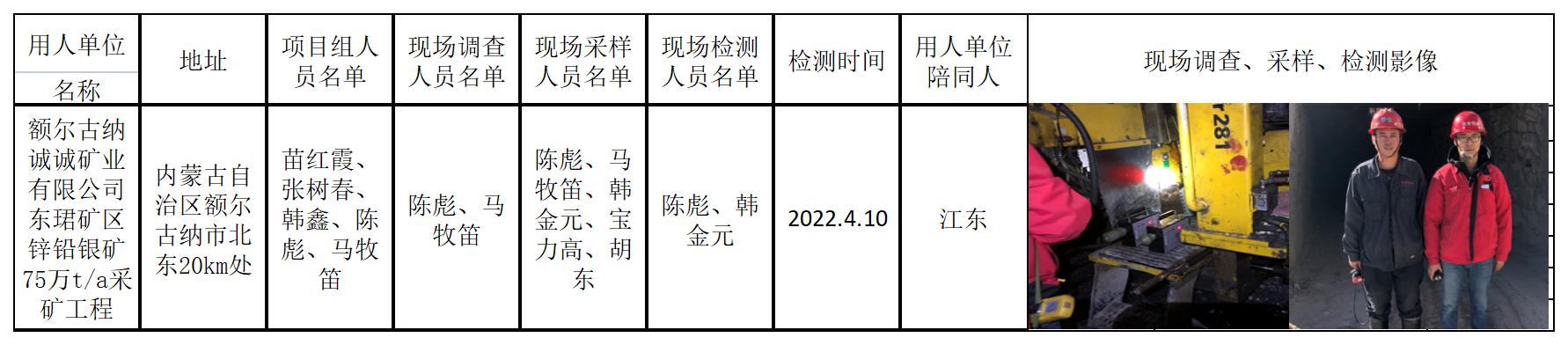 528额尔古纳诚诚矿业有限公司东珺矿区锌铅银矿75万ta采矿工程2022.7.20公示.jpg