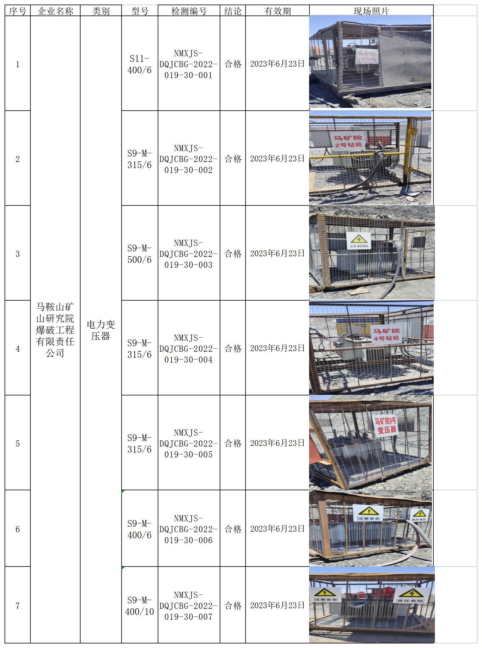 534马鞍山矿山研究院爆破工程有限责任公司2022.7.13公示.jpg