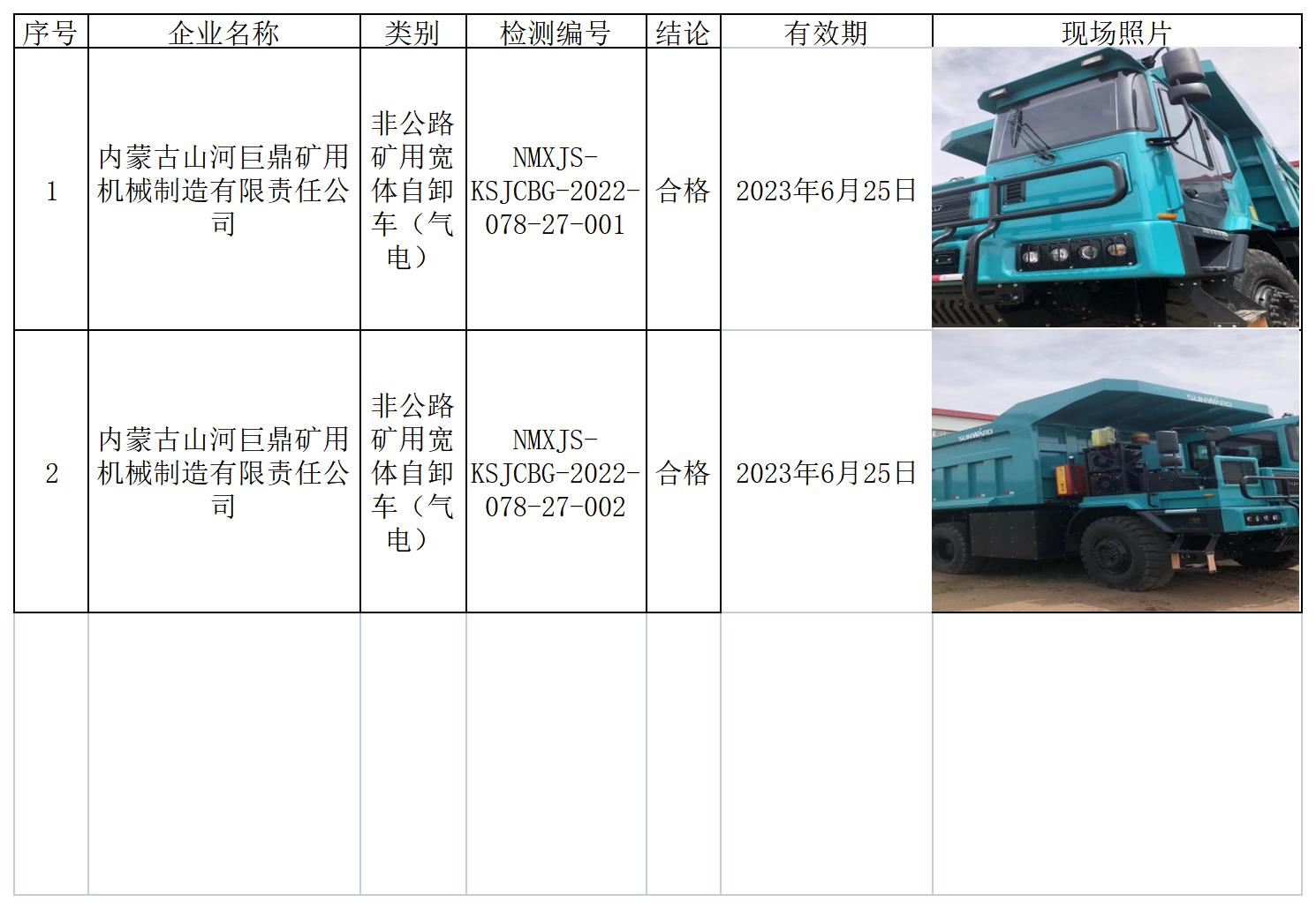 537内蒙古山河巨鼎矿用机械制造有限责任公司2022.7.13公示.jpg