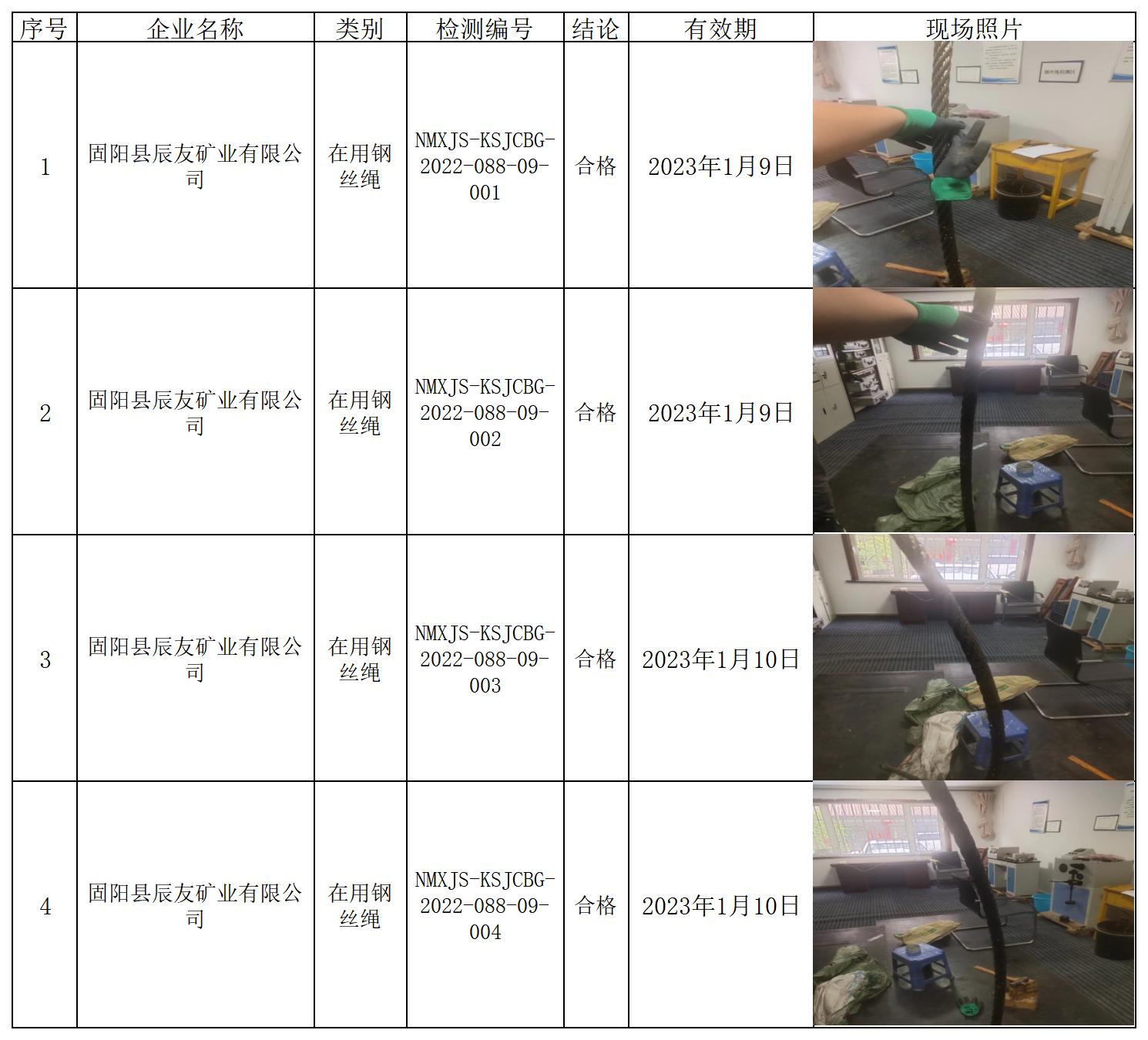 538固阳县辰友矿业有限公司2022.7.13公示.jpg