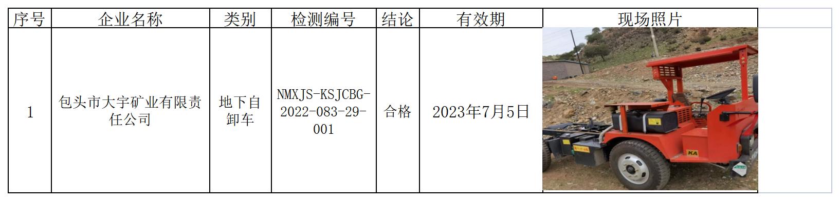 539包头市大宇矿业有限责任公司2022.7.13公示.jpg