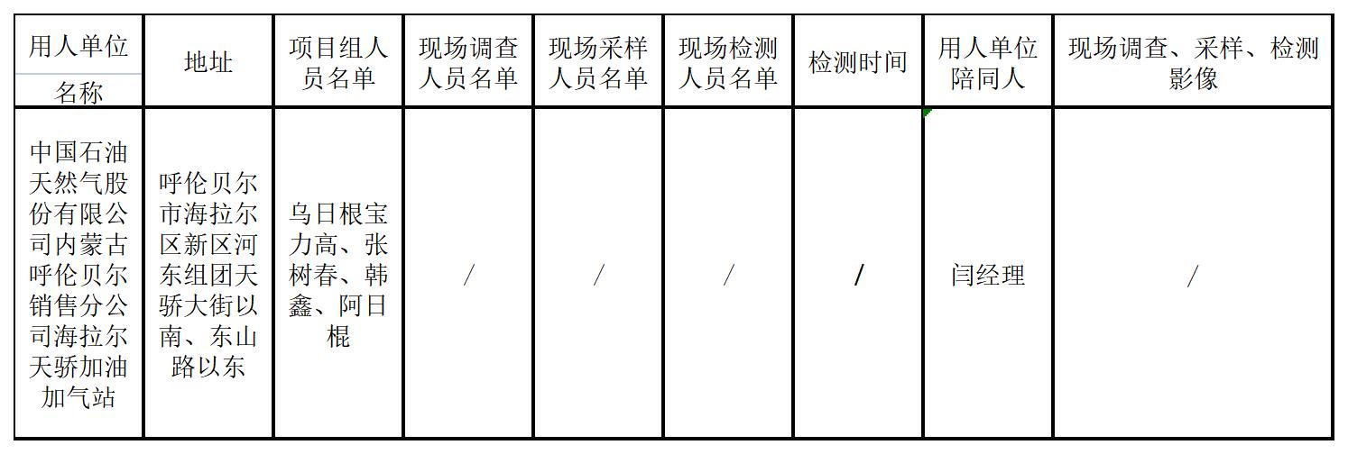 546中国石油天然气股份有限公司内蒙古呼伦贝尔销售分公司海拉尔天骄加油加气站新建项目（一期）职业病危害预评价报告2022.7.6公示.jpg