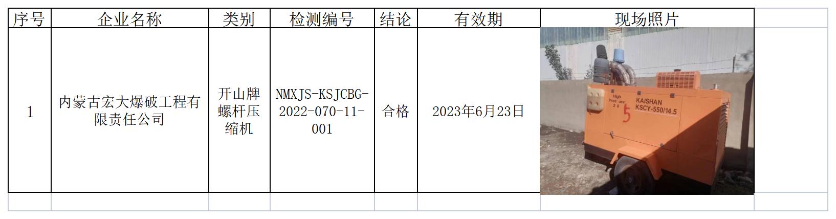 554内蒙古宏大爆破工程有限责任公司2022.7.5公示.jpg