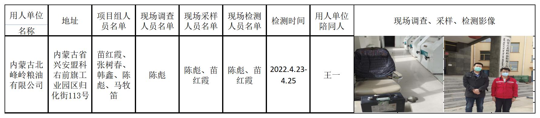 556内蒙古北峰岭粮油有限公司2022.7.5公示.jpg