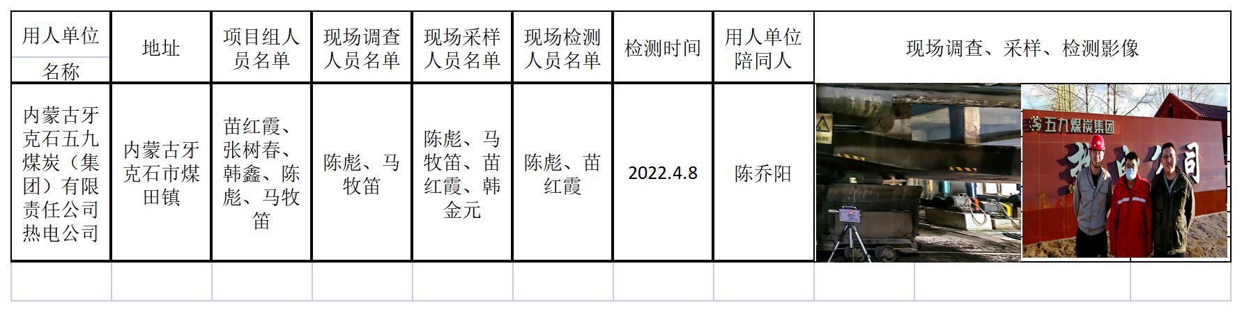 557内蒙古牙克石五九煤炭（集团）有限责任公司热电公司2022.7.5公示.jpg