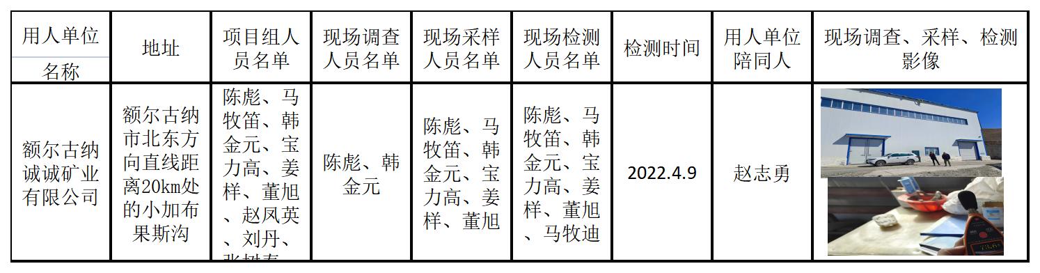 558额尔古纳诚诚矿业有限公司2022.7.5公示.jpg