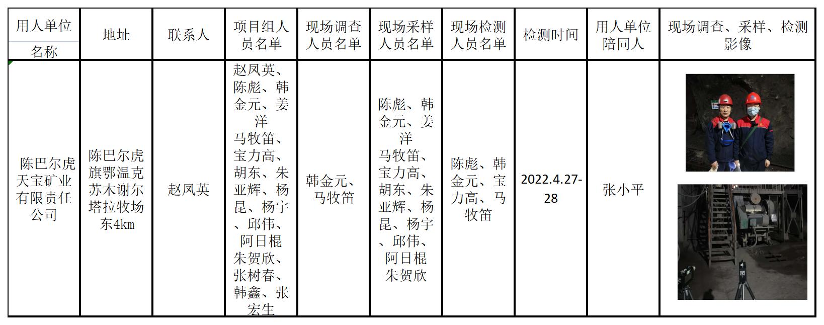 559陈巴尔虎天宝矿业有限责任公司定期检测2022.6.28公示.jpg