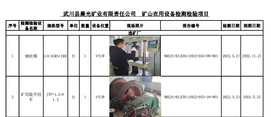 5510武川县 晨光矿业有限责任公司2022.6.23公示.png