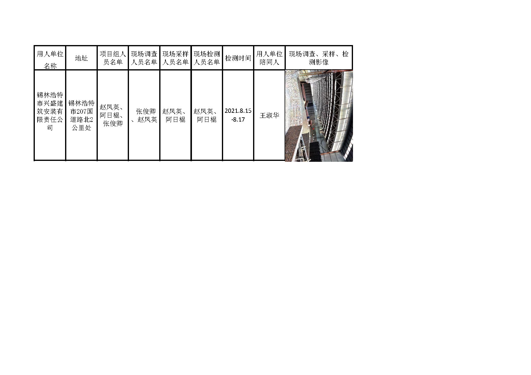 564锡林浩特市兴盛建筑安装有限责任公司新型建材项目职业病危害控制效果评价报告2022.6.21公示.jpg