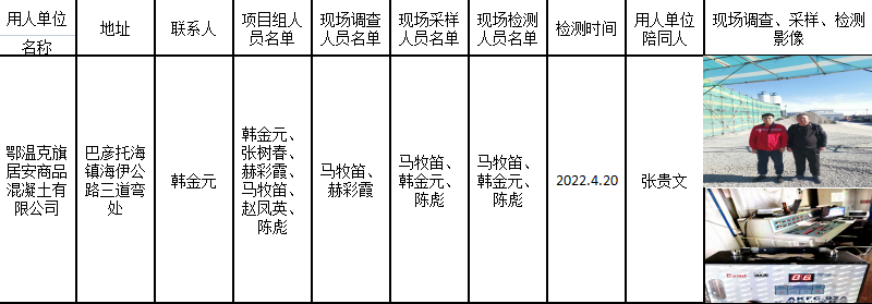 571鄂温克旗居安商品混凝土有限公司作业场所职业病危害因素定期检测报告2022.6.17公示.png