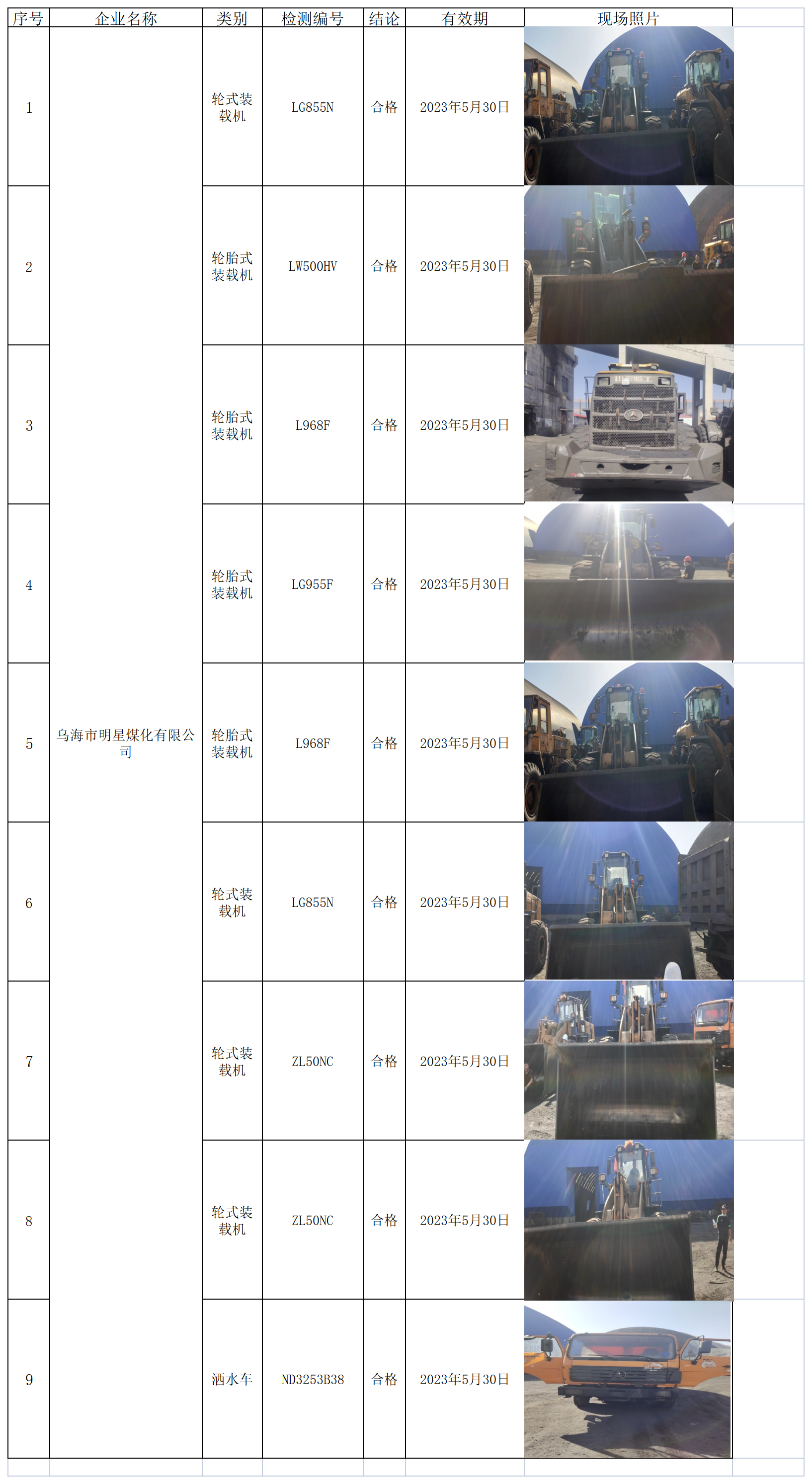 575乌海市明星煤化有限公司2022.6.15公示.png