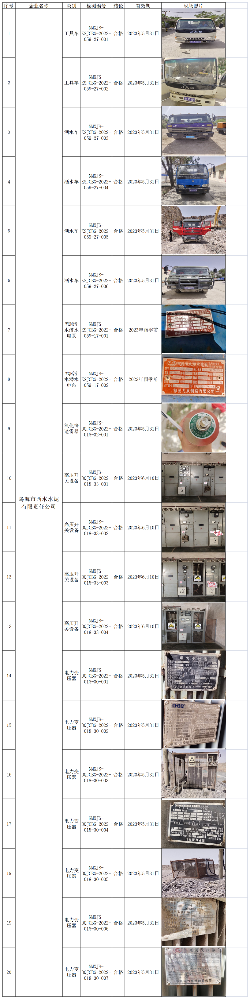 577乌海市西水水泥有限责任公司2022.6.15公示小.png